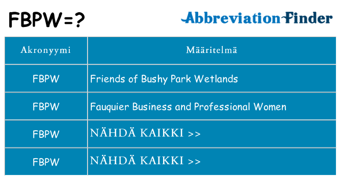 Mitä fbpw tarkoittaa