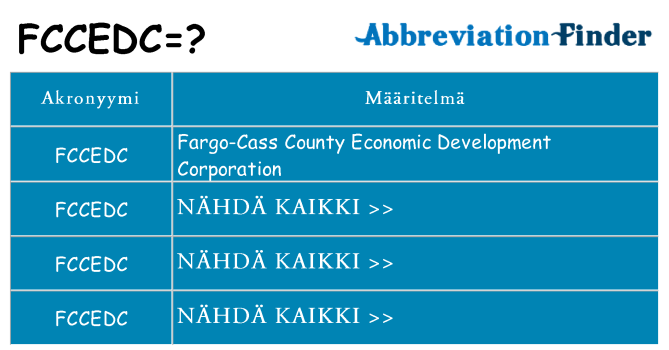 Mitä fccedc tarkoittaa