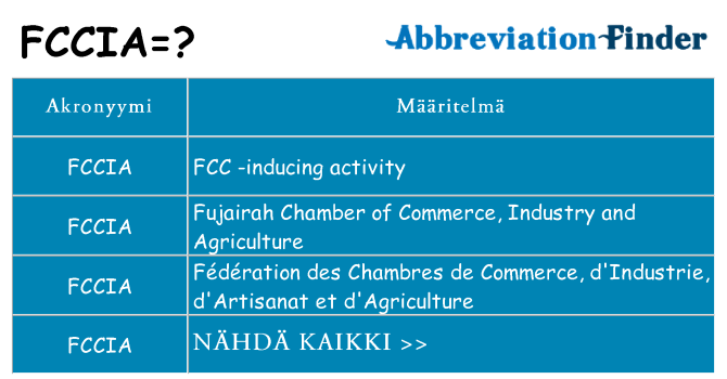 Mitä fccia tarkoittaa