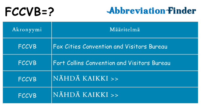 Mitä fccvb tarkoittaa