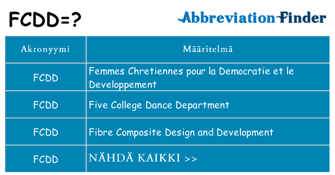 Mitä fcdd tarkoittaa