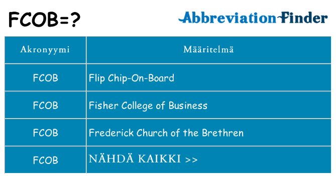 Mitä fcob tarkoittaa