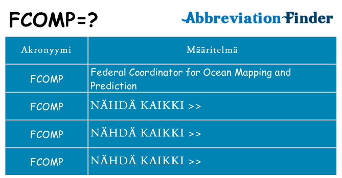Mitä fcomp tarkoittaa