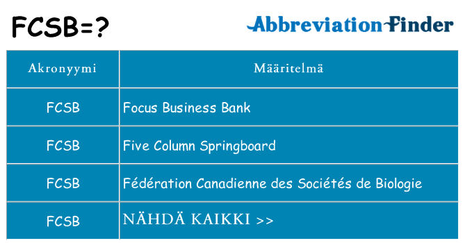 Mitä fcsb tarkoittaa
