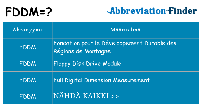 Mitä fddm tarkoittaa