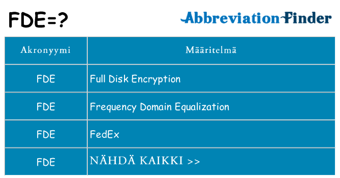 Mitä fde tarkoittaa