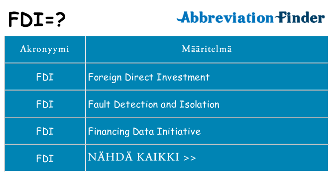 Mitä fdi tarkoittaa