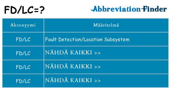 Mitä fdlc tarkoittaa