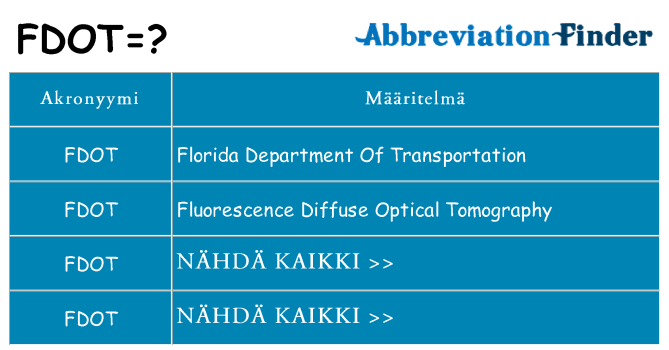 Mitä fdot tarkoittaa