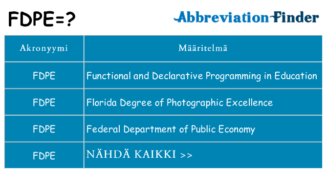 Mitä fdpe tarkoittaa