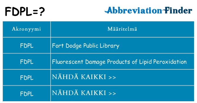 Mitä fdpl tarkoittaa