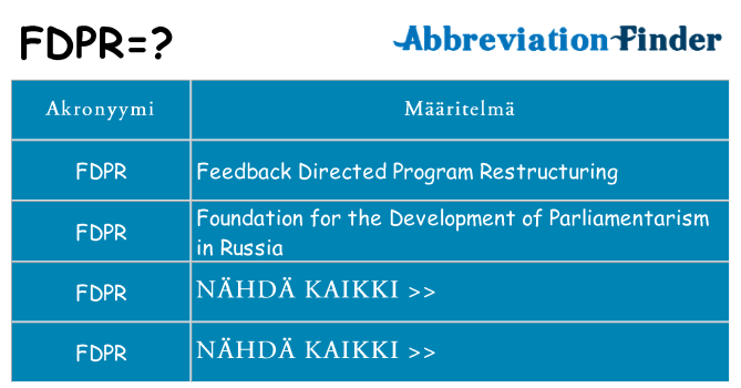 Mitä fdpr tarkoittaa