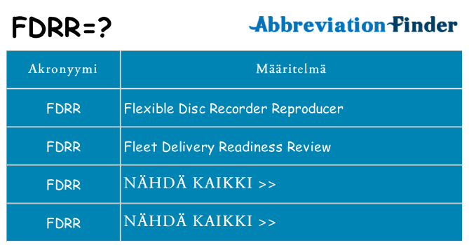Mitä fdrr tarkoittaa