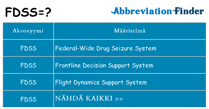 Mitä fdss tarkoittaa