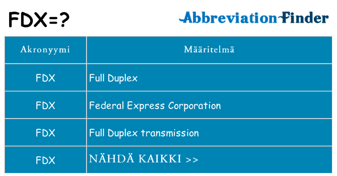 Mitä fdx tarkoittaa