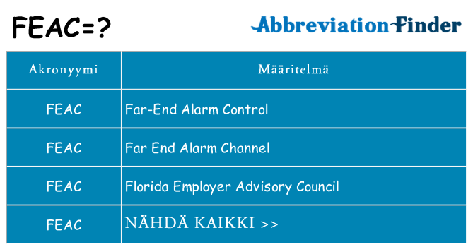 Mitä feac tarkoittaa