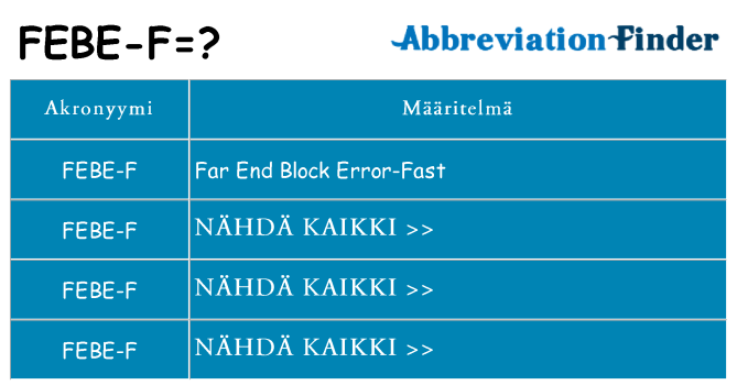 Mitä febe-f tarkoittaa