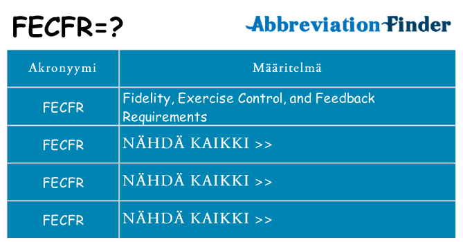 Mitä fecfr tarkoittaa