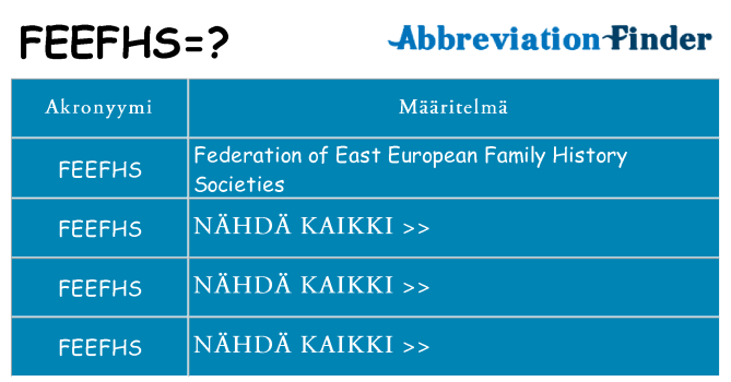 Mitä feefhs tarkoittaa