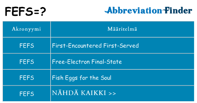 Mitä fefs tarkoittaa