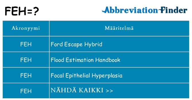 Mitä feh tarkoittaa