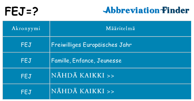 Mitä fej tarkoittaa