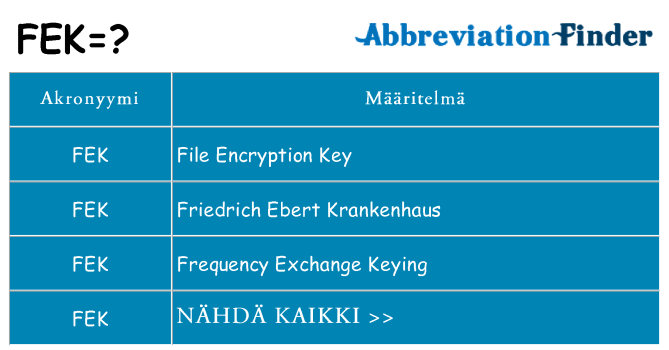 Mitä fek tarkoittaa