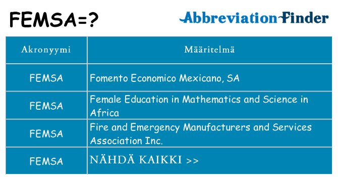 Mitä femsa tarkoittaa