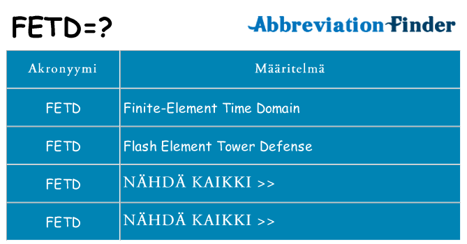 Mitä fetd tarkoittaa