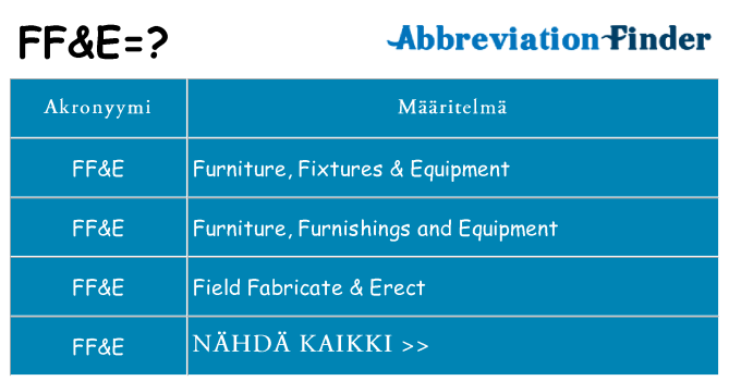 Mitä ffe tarkoittaa