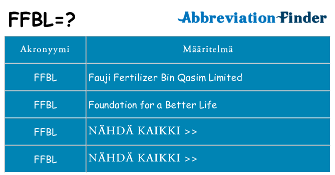 Mitä ffbl tarkoittaa