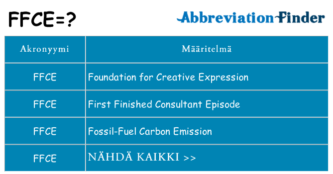 Mitä ffce tarkoittaa