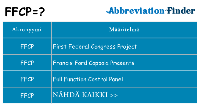 Mitä ffcp tarkoittaa