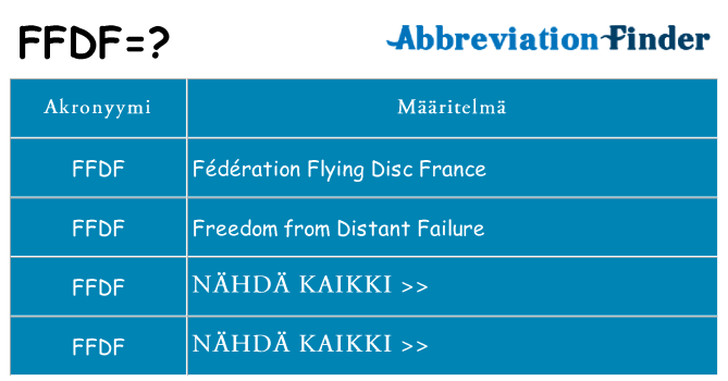 Mitä ffdf tarkoittaa