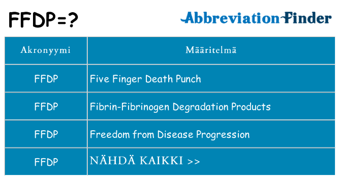 Mitä ffdp tarkoittaa