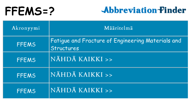 Mitä ffems tarkoittaa