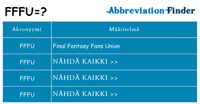 Mitä fffu tarkoittaa