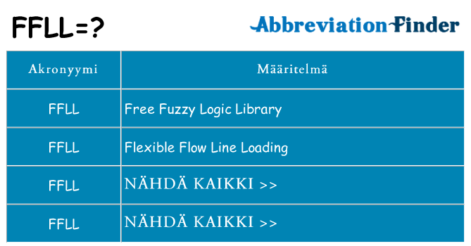 Mitä ffll tarkoittaa