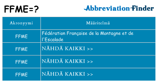 Mitä ffme tarkoittaa