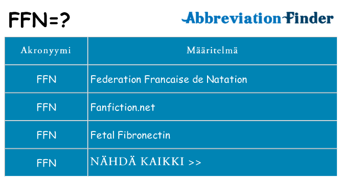 Mitä ffn tarkoittaa