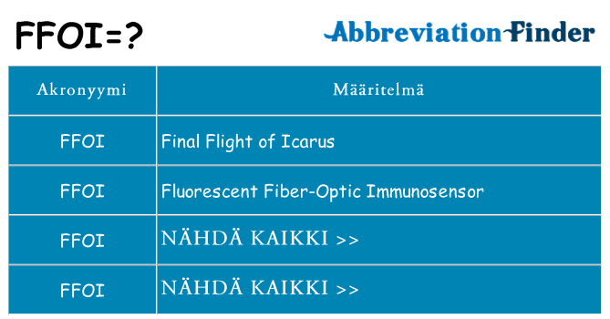 Mitä ffoi tarkoittaa