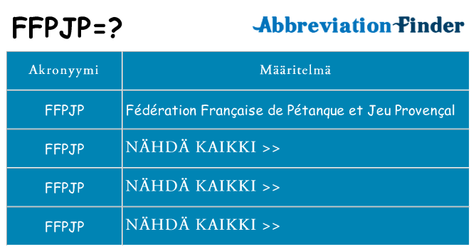 Mitä ffpjp tarkoittaa