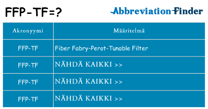 Mitä ffp-tf tarkoittaa