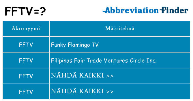 Mitä fftv tarkoittaa