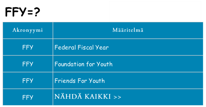Mitä ffy tarkoittaa