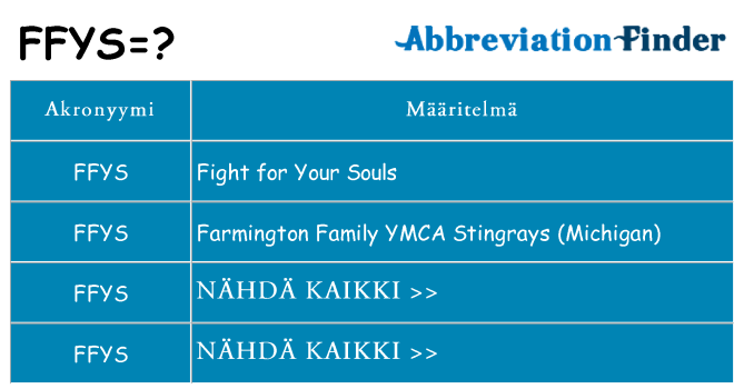 Mitä ffys tarkoittaa
