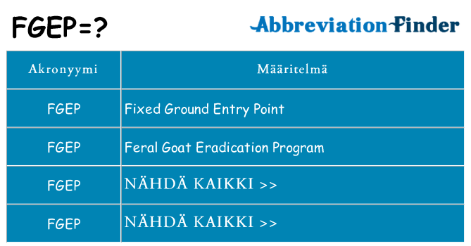 Mitä fgep tarkoittaa