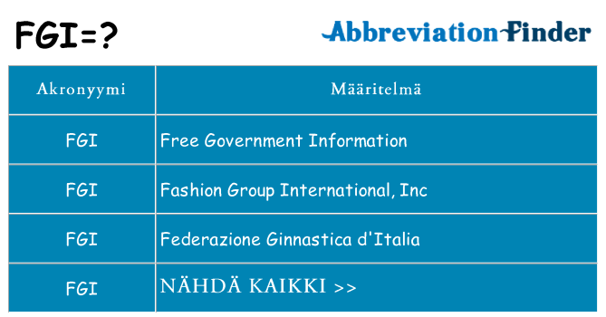 Mitä fgi tarkoittaa