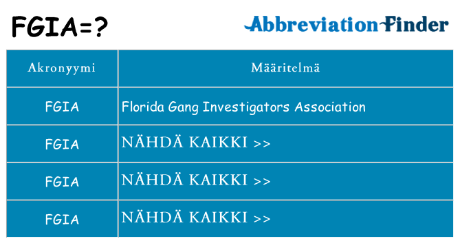 Mitä fgia tarkoittaa