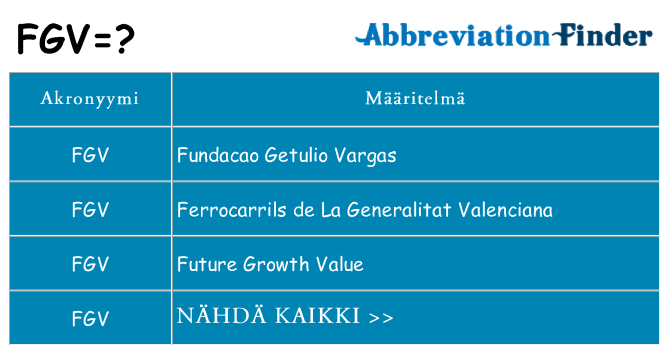 Mitä fgv tarkoittaa